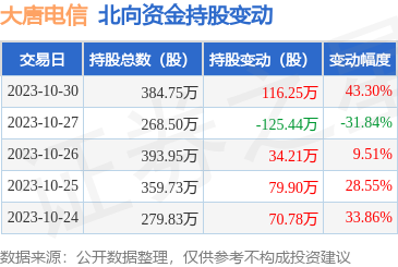 計(jì)算機(jī)軟硬件開發(fā)與銷售 驅(qū)動(dòng)數(shù)字化轉(zhuǎn)型的雙引擎