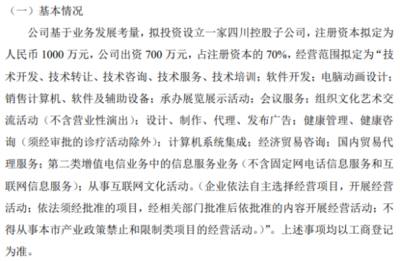 光寶集團戰(zhàn)略布局西南，700萬合資四川子公司拓展文化藝術(shù)交流業(yè)務(wù)